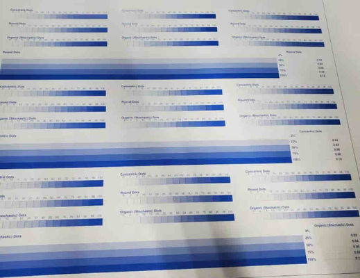 Plaque thermique CTP 1650x1450 mm en aluminium pour l'impression offset